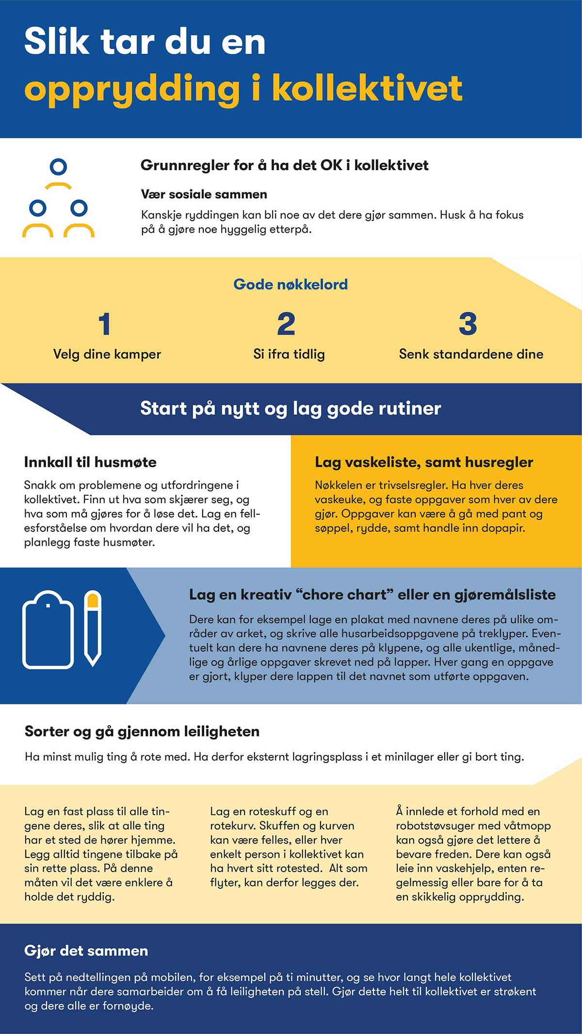 En infografikk med tips om hvordan du kan ta en opprydning i kollektivet